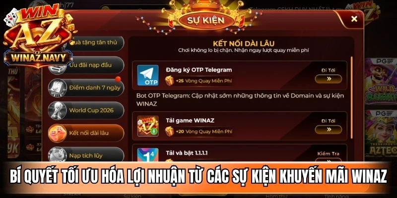 Bí quyết tối ưu hóa lợi nhuận từ các sự kiện khuyến mãi WinAZ