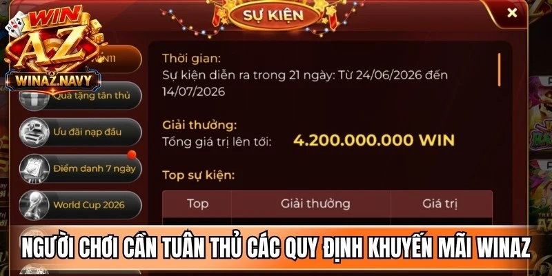 Người chơi cần tuân thủ các quy định về vòng cược nhận khuyến mãi WinAZ